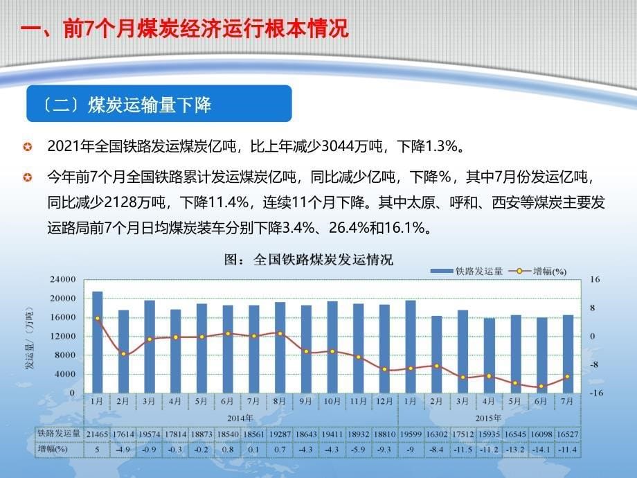 上半年我国煤炭经济运行形势分析及展望_第5页