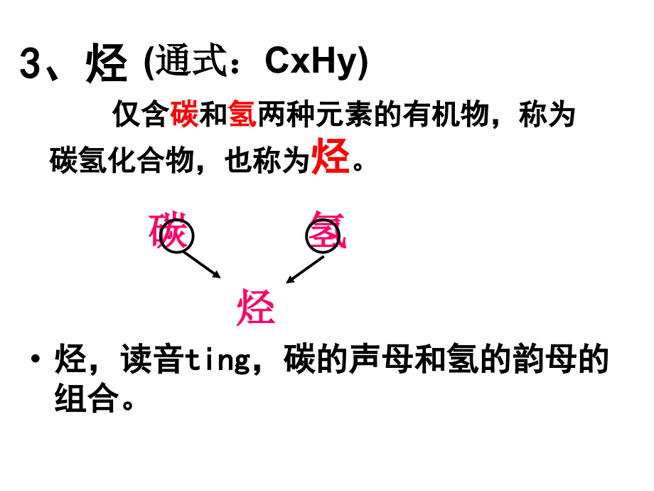 第一节最简单的有机物---甲烷（1）_第4页