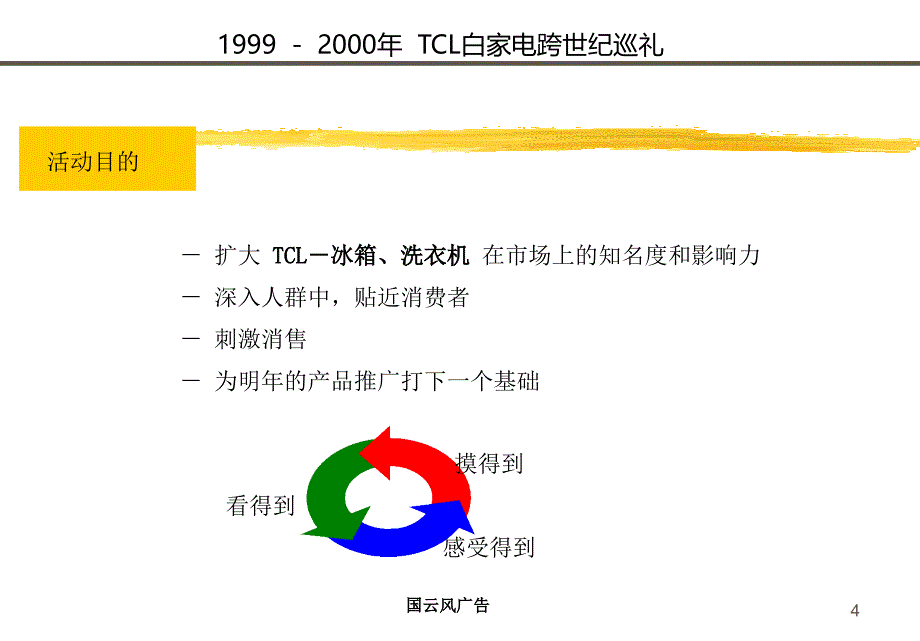 tc——白家电全国巡回展的的策划执行建议书_第4页