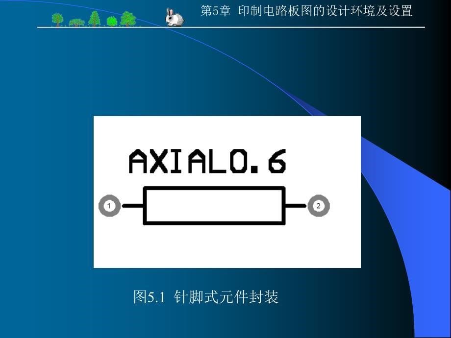 印制电路板图的设计环境及设置_第5页