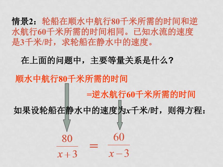 八年级数学下册16.3分式方程的复习课件人教版_第4页