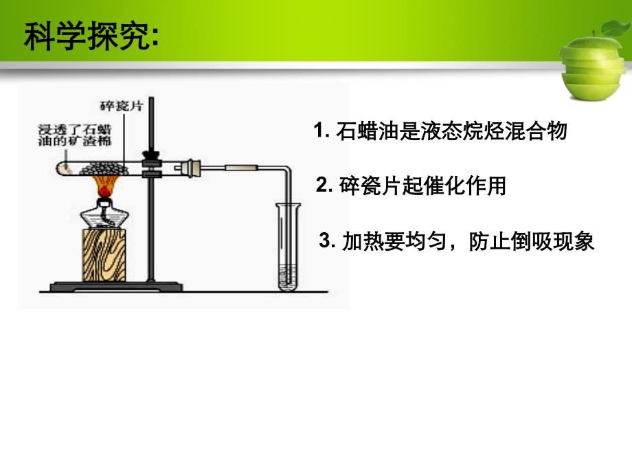 来自石油和煤的两种基本化工原料乙烯_第4页