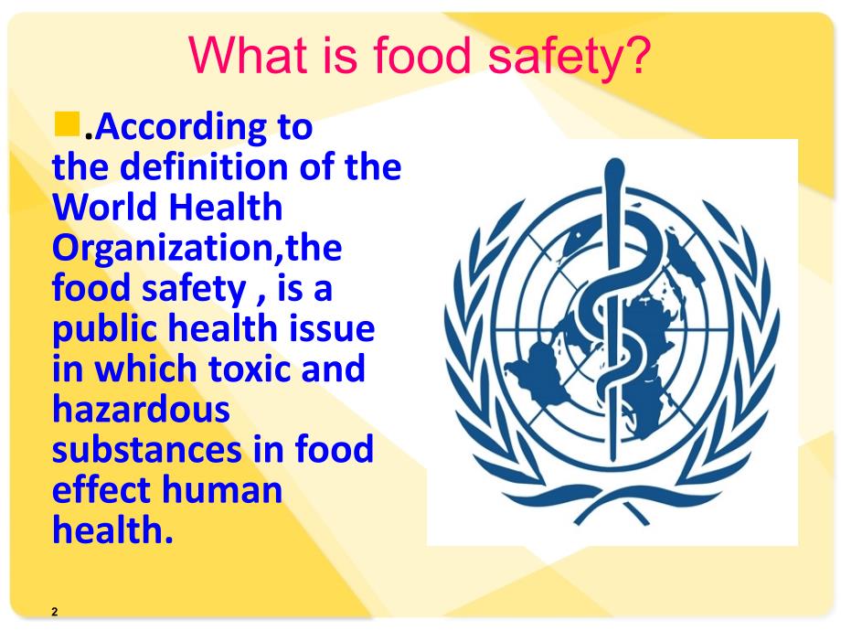 食品安全英文版PPT_第2页