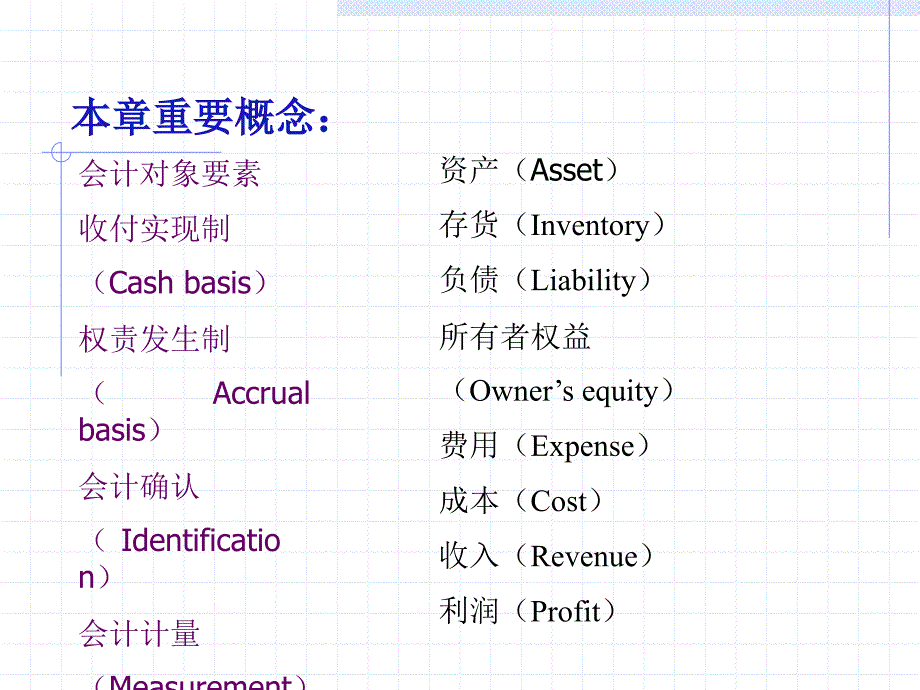 六章会计对象要素的确认与计量_第2页