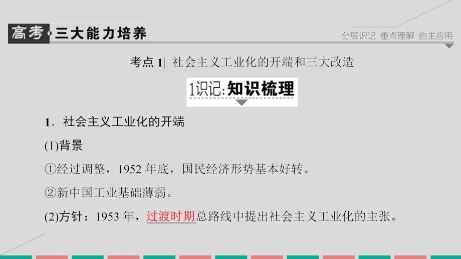 高考历史 第九单元 中国社会主义建设发展道路探索 第20讲 中国社会主义经济建设的曲折发展 岳麓版_第5页