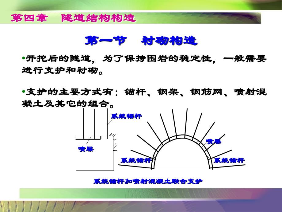 《隧道工程》课件第5讲 隧道结构构造_第3页
