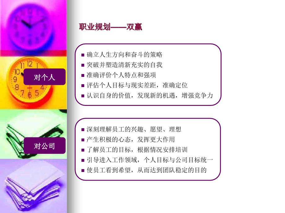 《职业规划》PPT课件_第4页