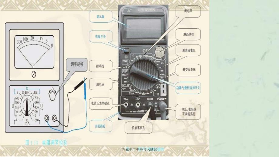 汽车电工电子技术基础课件_第4页