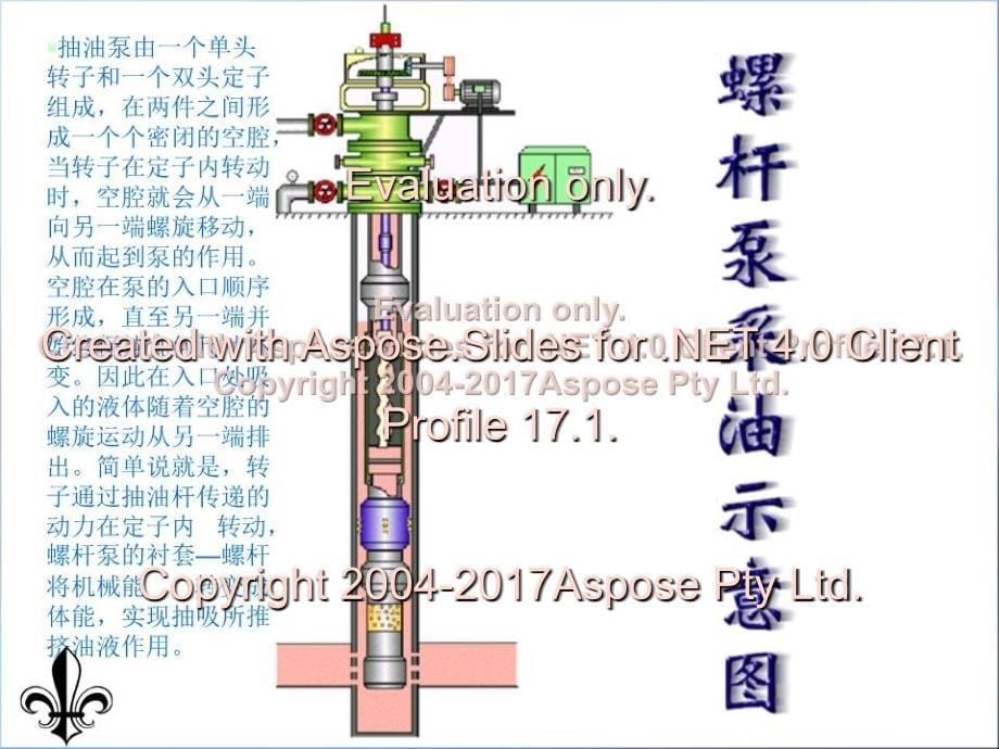 《螺杆泵培训》PPT课件_第5页