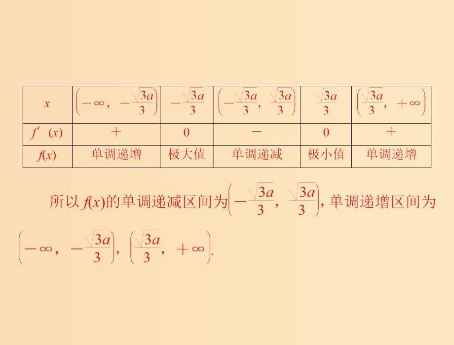 2019版高考数学一轮复习 专题一 函数与导数 第1课时配套课件 理.ppt_第5页