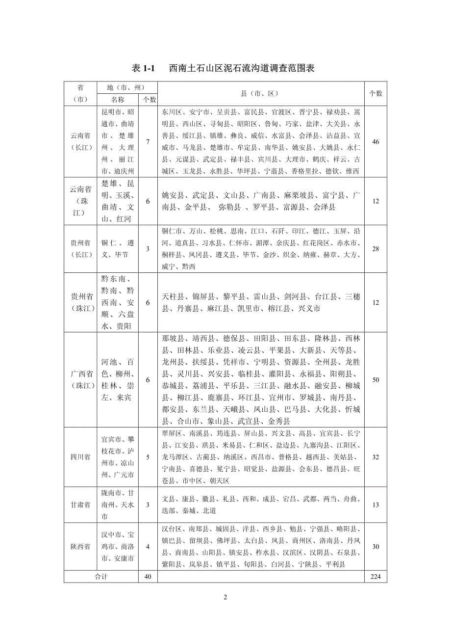 全国侵蚀沟道普查培训教材_第5页