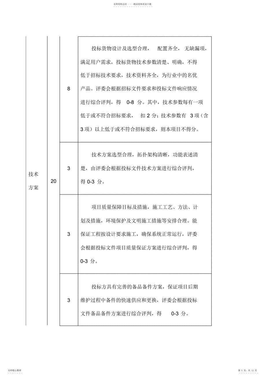 2022年招标商务及评分要求_第5页