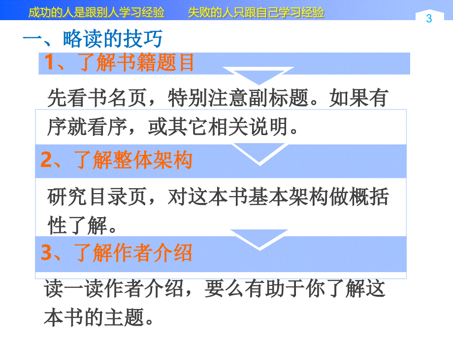 如何阅读文学经典PPT文档资料_第3页