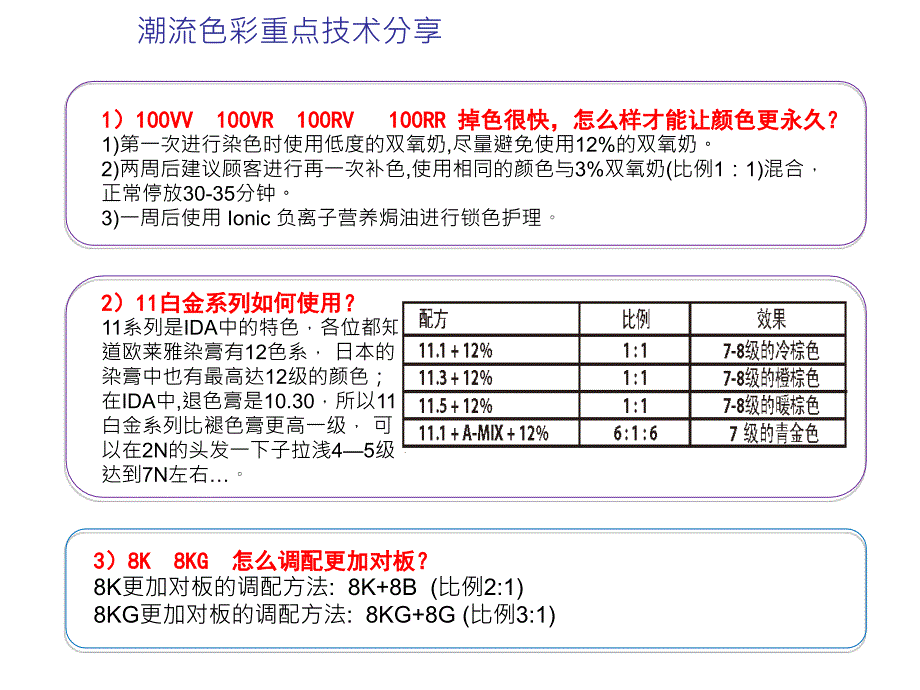 染发流程与操作技巧ppt课件_第4页