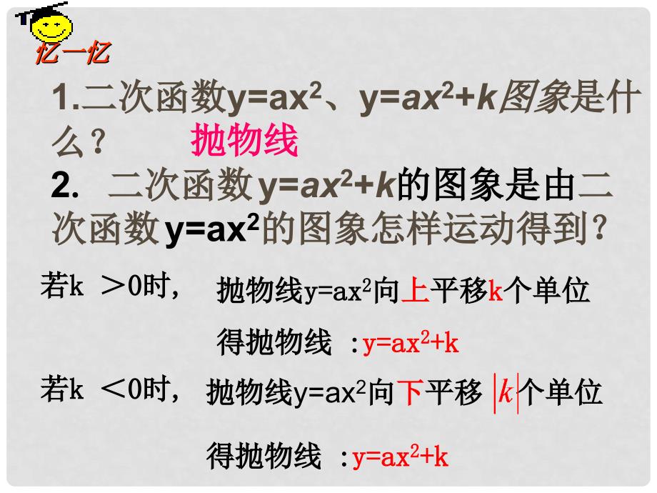 九年级数学下册：6.2二次函数的图象和性质课件苏科版_第2页