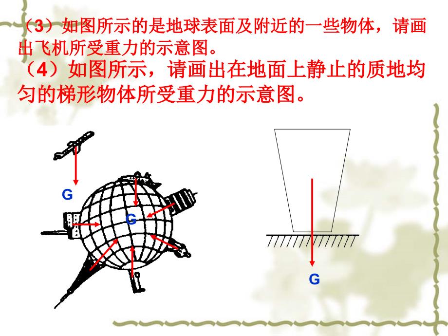 《力的示意图画法》PPT课件.ppt_第4页