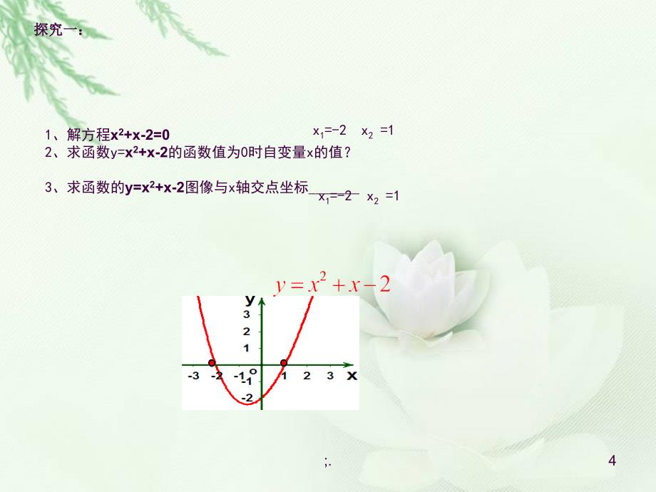 用函数观点看一元二次方程1ppt课件_第4页