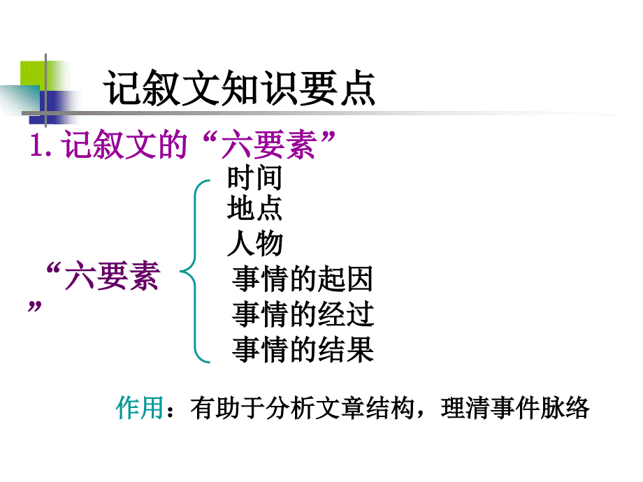 福州二十四中刘铃钦_第4页