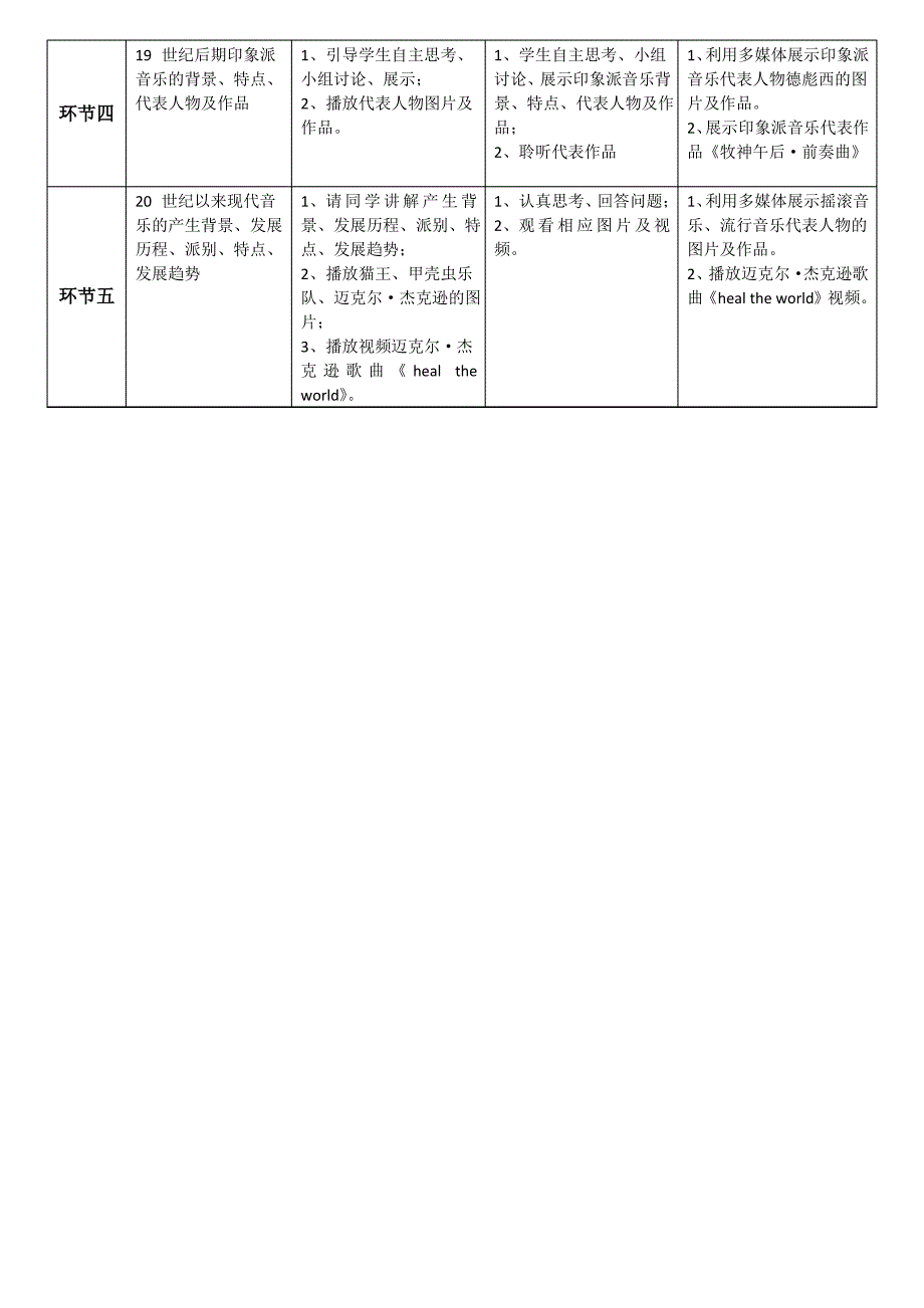 音乐与美术教学设计_第2页