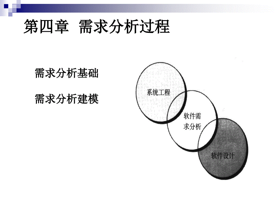 四章需求分析过程_第1页