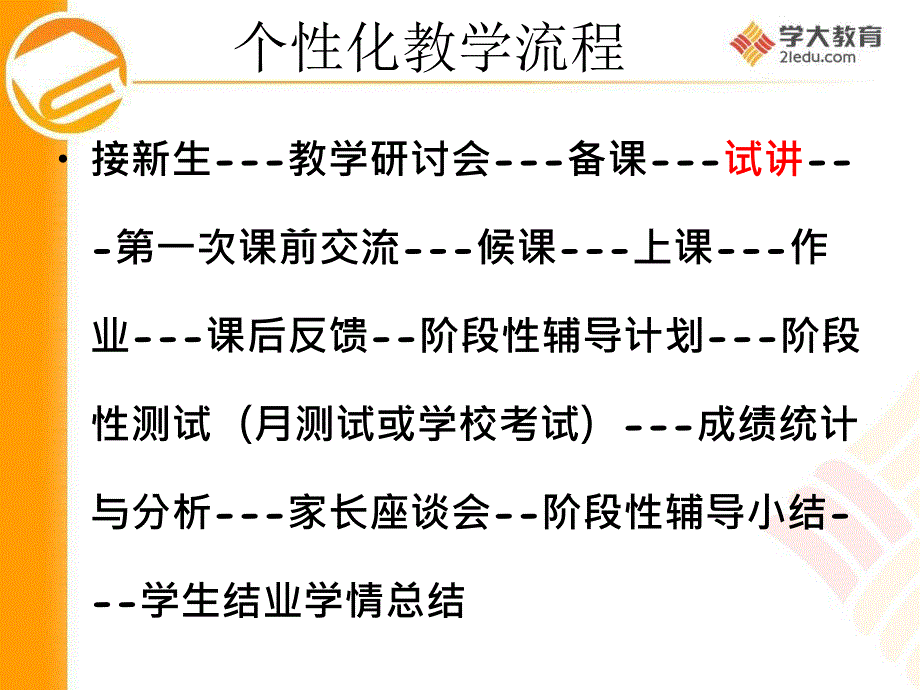 -向付老师学习个性化教学_第4页