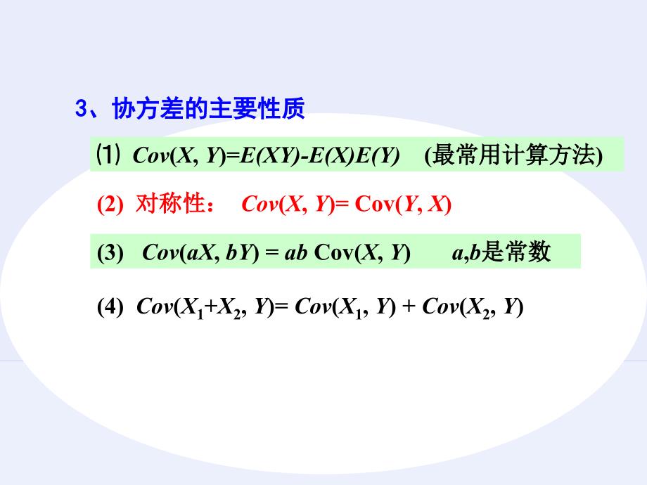 协方差与相关系数_第4页