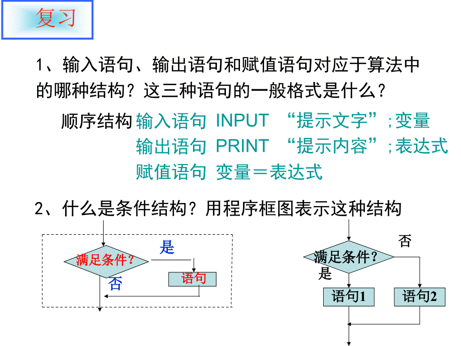 数学122条件语句2课件人教A版必修3_第2页