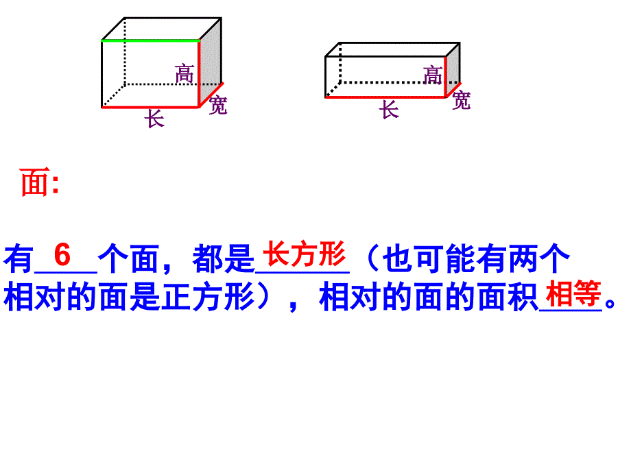 五下3-1长方体的认识_第4页