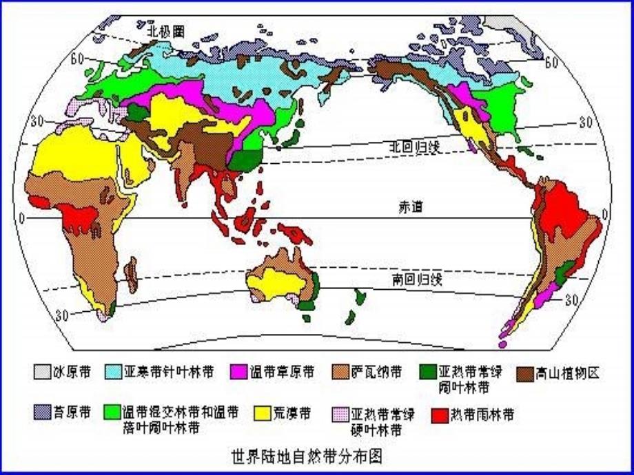 自然地理环境的差异性_第2页