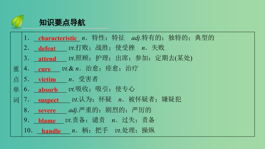 高考英语大一轮复习Unit1Greatscientists课件新人教版.ppt_第3页