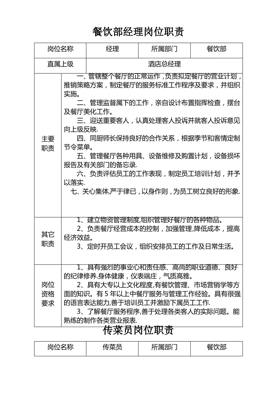 传菜员岗位职责_第1页