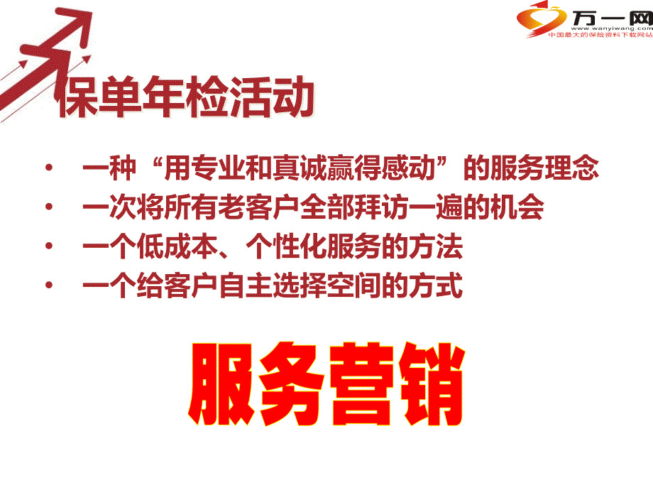 保单年检会活动介绍课件_第4页