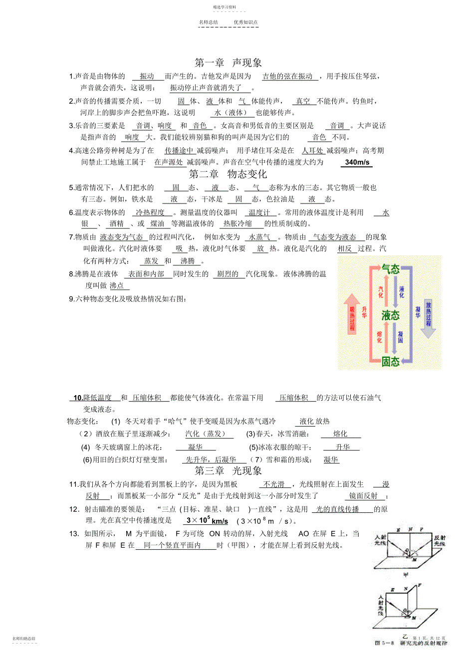 2022年苏科版八年级物理上册知识点及练习题分析_第1页