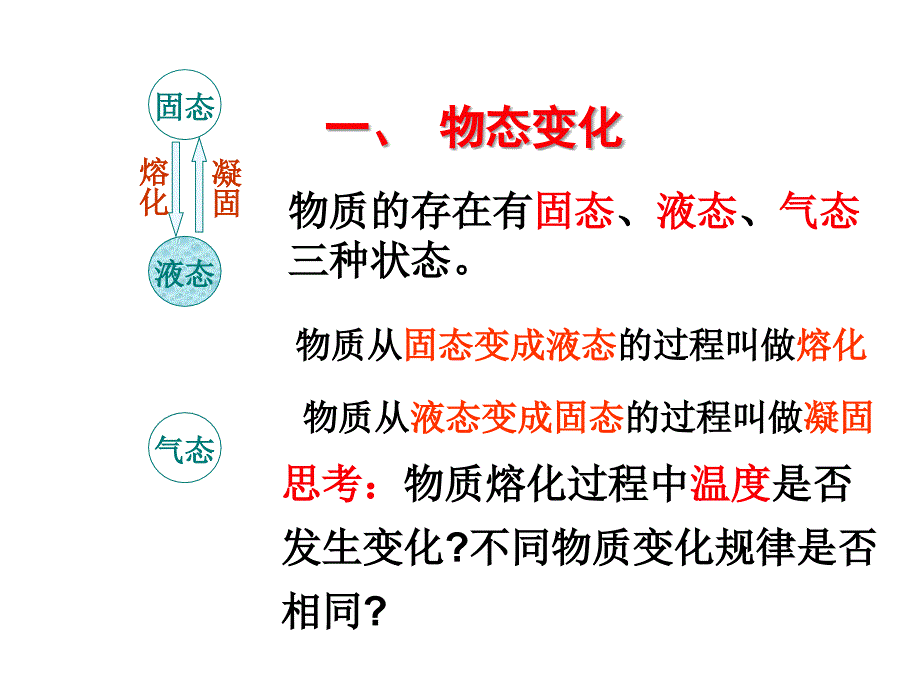 八年级物理上册熔化与凝固课件人教版_第2页