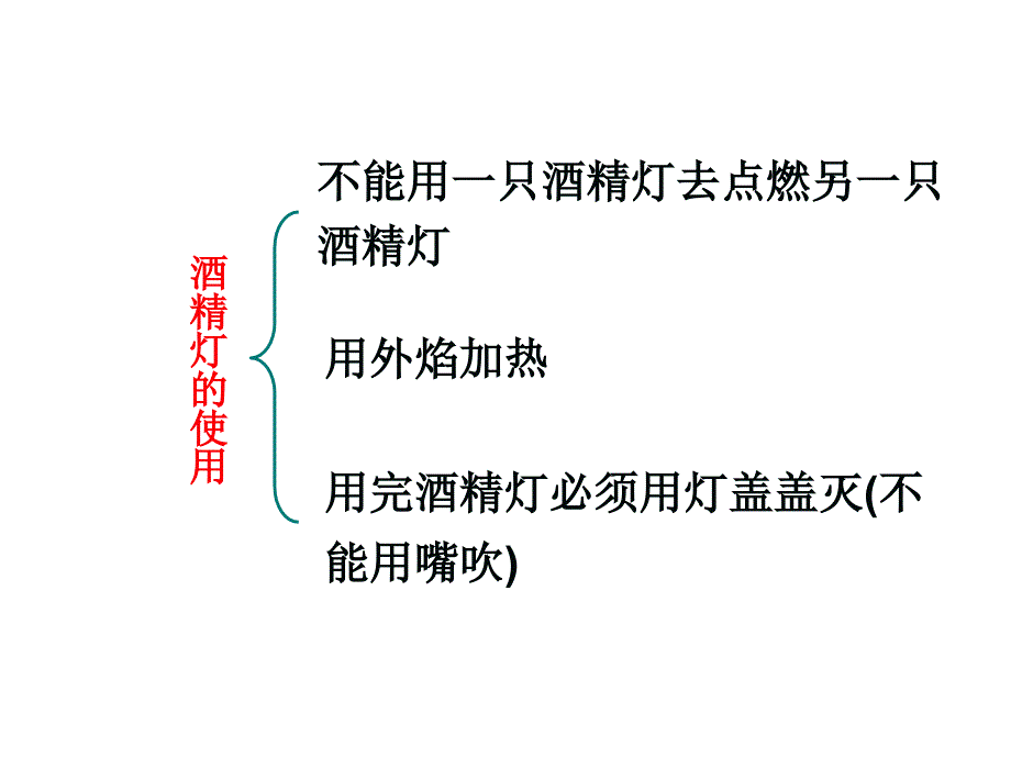 八年级物理上册熔化与凝固课件人教版_第4页