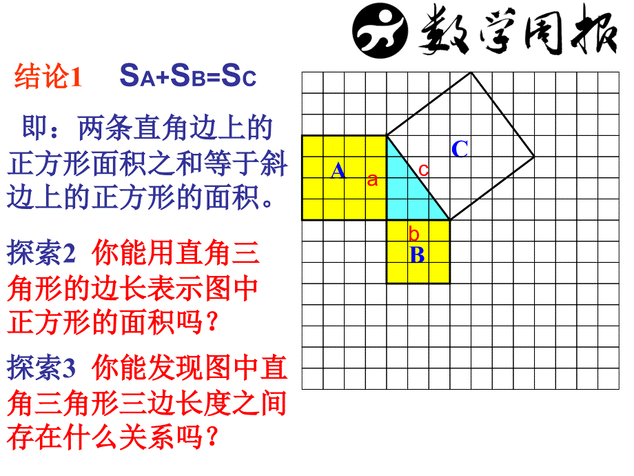 141勾股定理（第1课时）_第4页