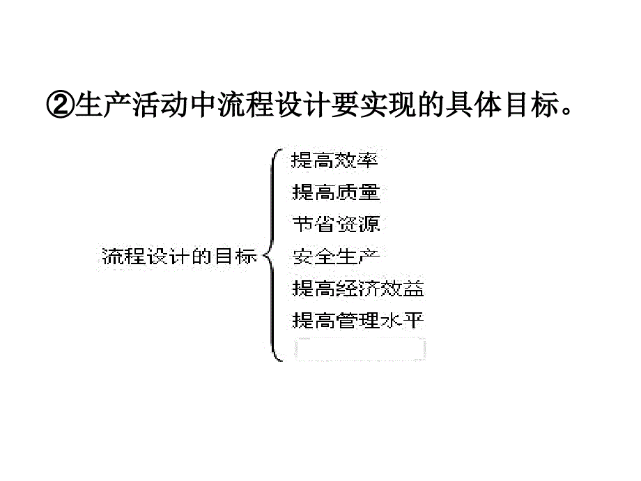 二流程的设计_第3页