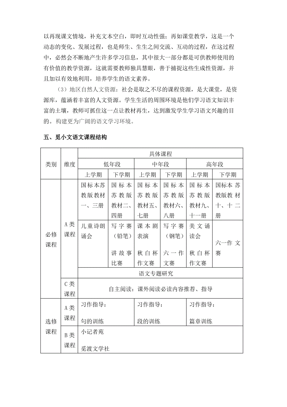 常州觅渡桥小学语文学科课程方案(初稿_第4页