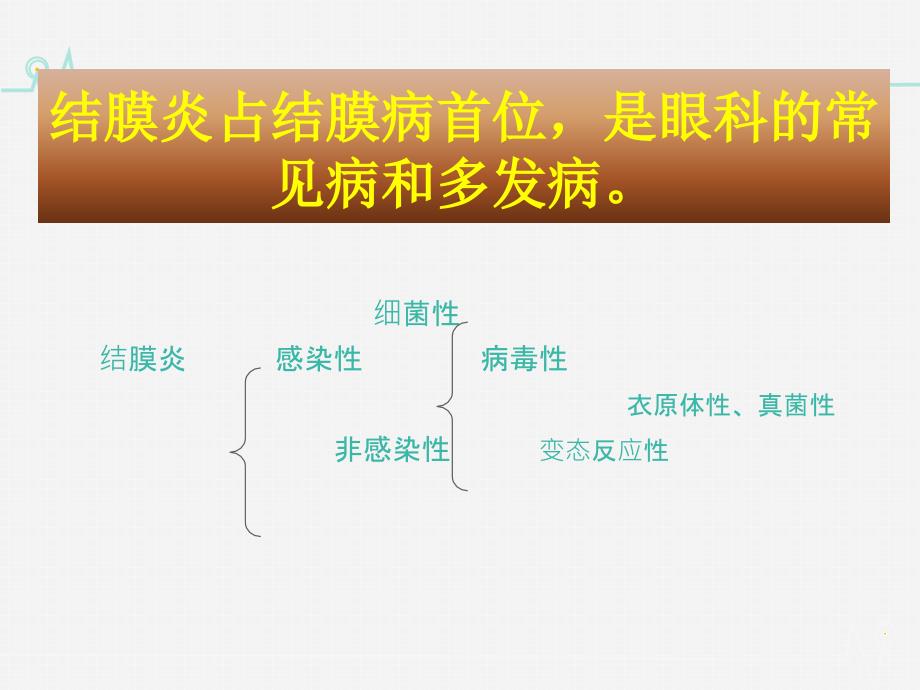 结膜炎的临床表现及治疗_第2页