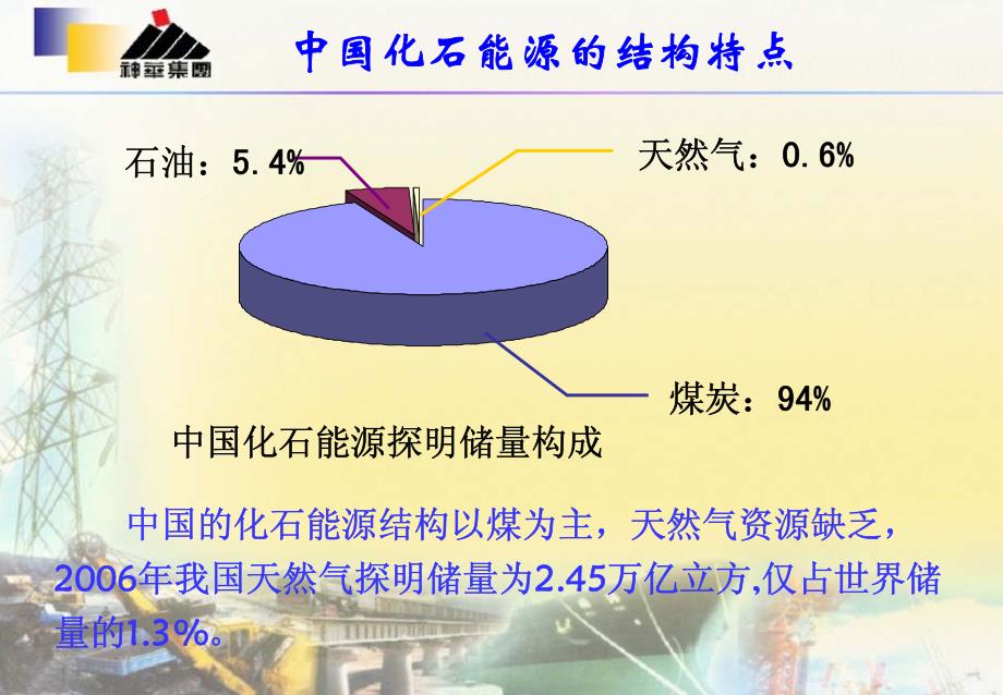 2 煤制合成天然气的经济性及其未来前景_第4页