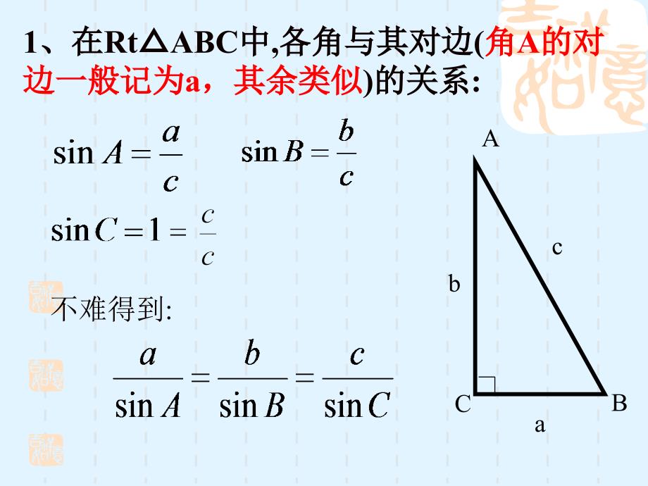 课件正弦定理公开课_第3页