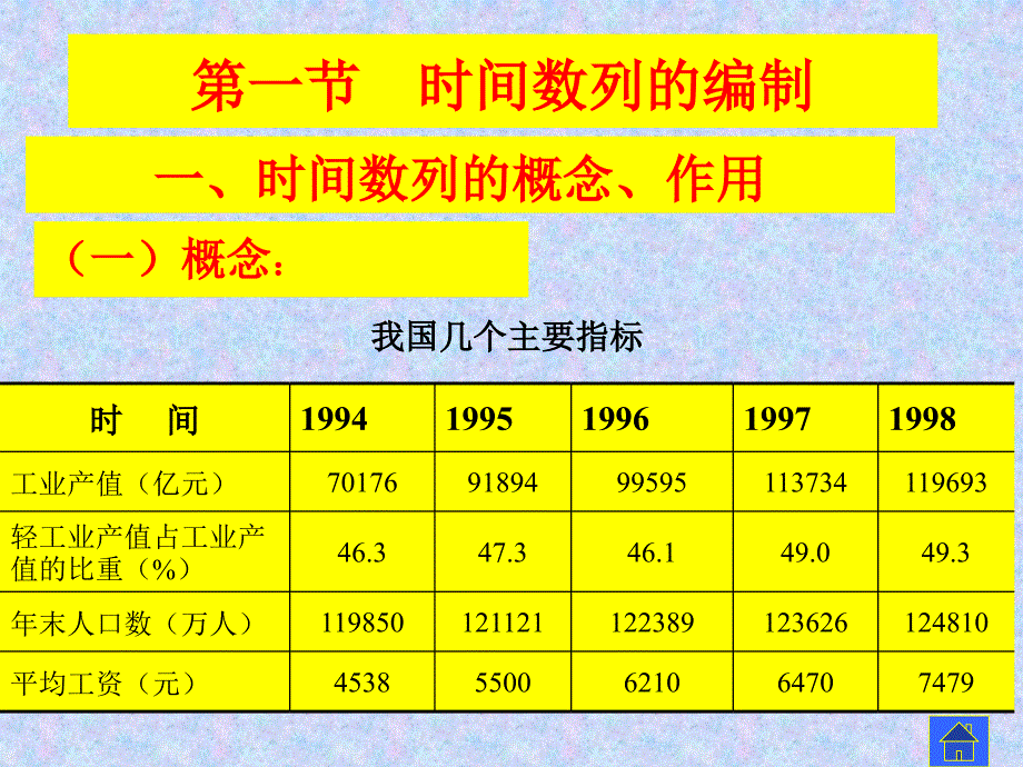 时间数列分析及预测课件_第2页