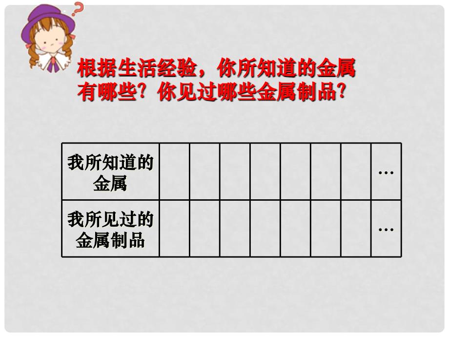 云南省麻栗坡县董干中学九年级化学下册 第八单元 金属和金属材料 课题1 金属材料课件 新人教版_第2页