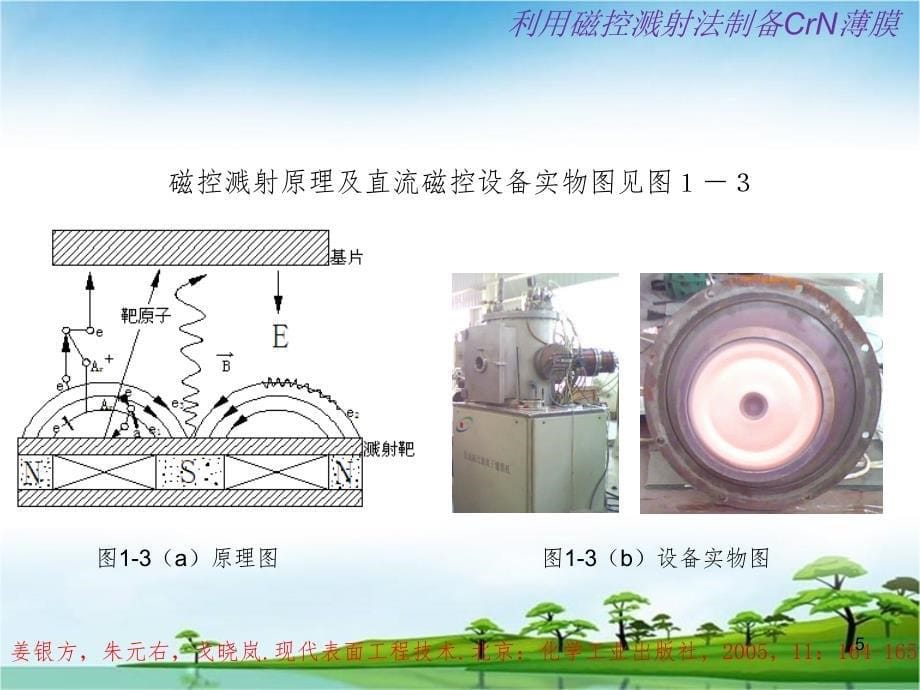 CrN薄膜的制备PPT精品文档_第5页