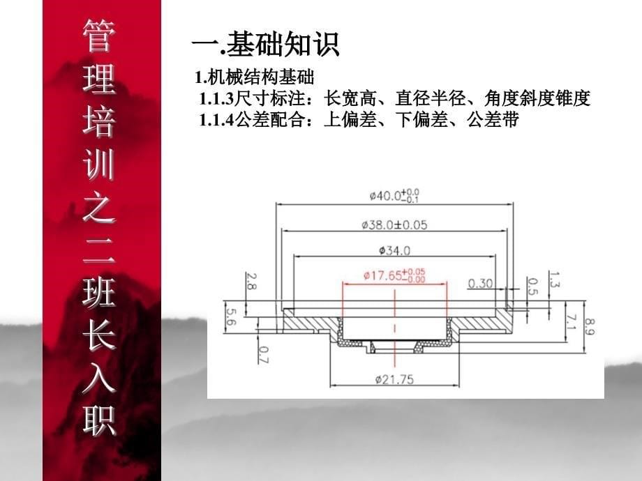 管理培训之二班入职培训_第5页