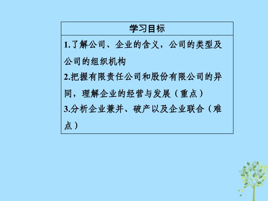 高中政治第二单元生产劳动与经营第五课企业与劳动者第一框企业的经营课件新人教版必修1_第4页