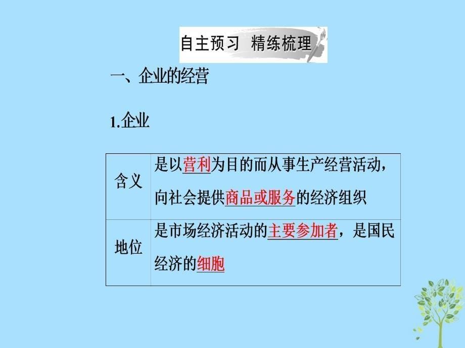 高中政治第二单元生产劳动与经营第五课企业与劳动者第一框企业的经营课件新人教版必修1_第5页