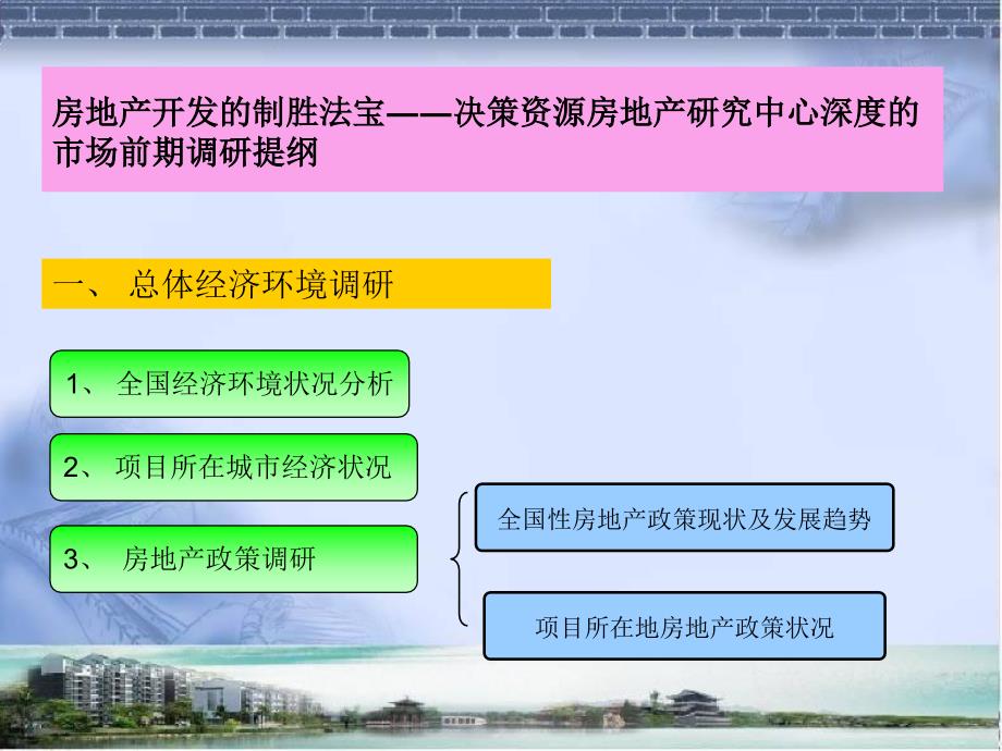 房地产市场调提纲(房地产项目)(PPT文件)_第2页