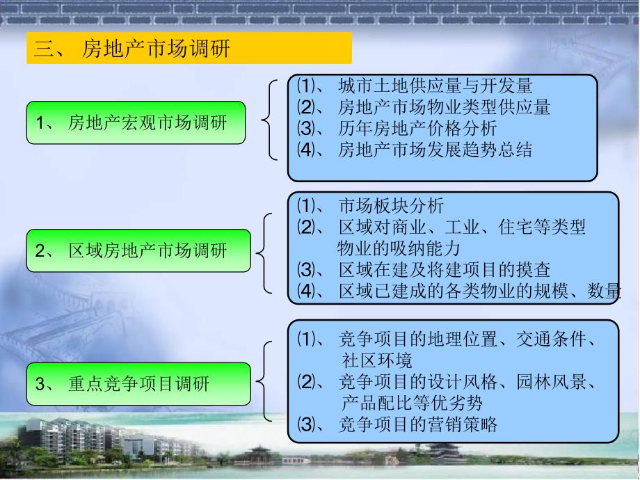 房地产市场调提纲(房地产项目)(PPT文件)_第4页