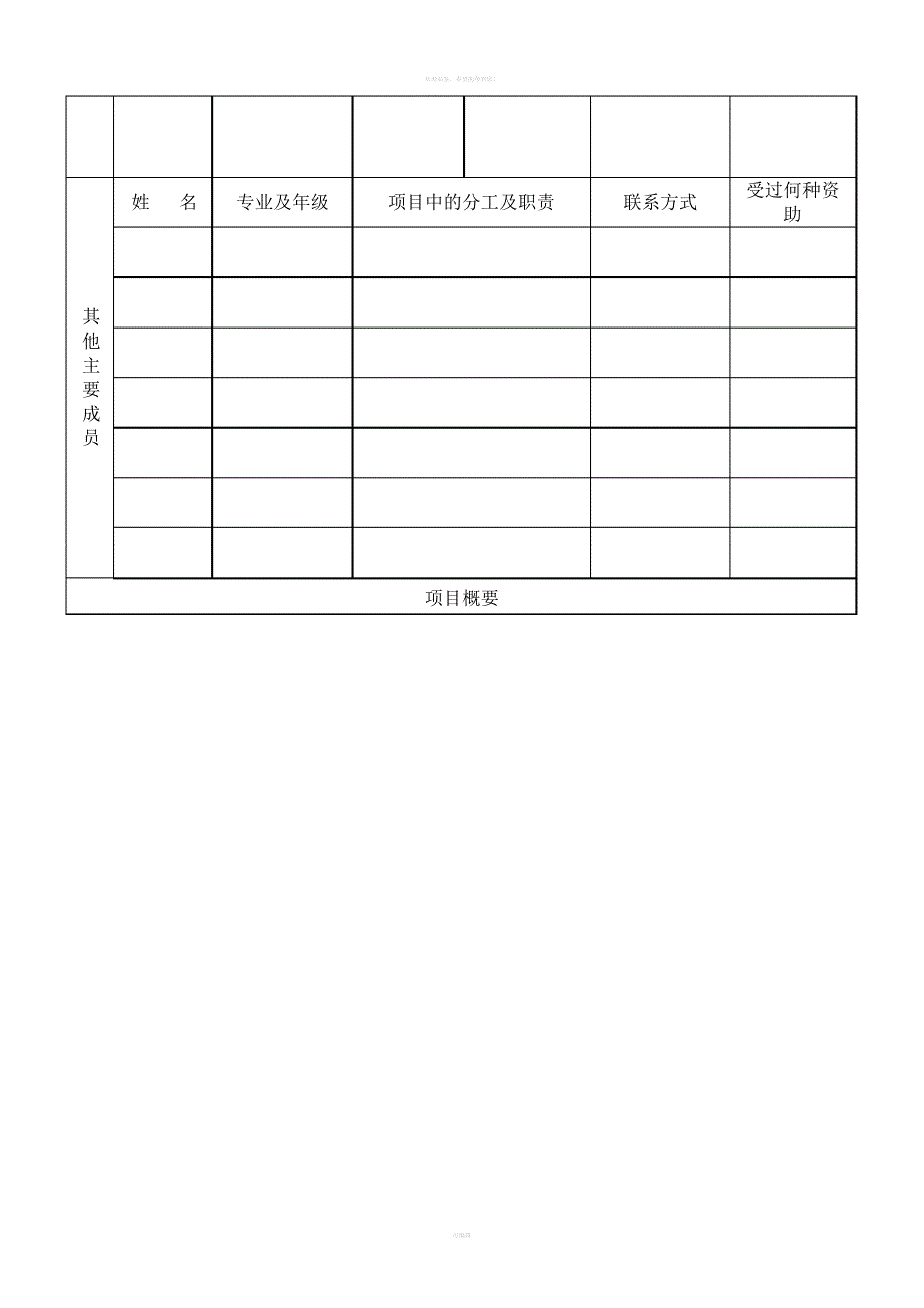 整理精品希望工程激励行动项目计划书_第3页